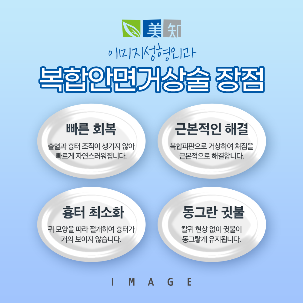 강남안면거상술