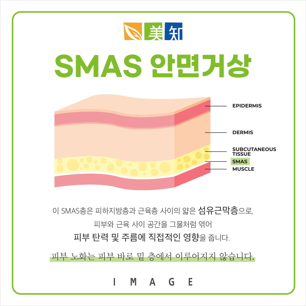 강남안면거상후칼귀