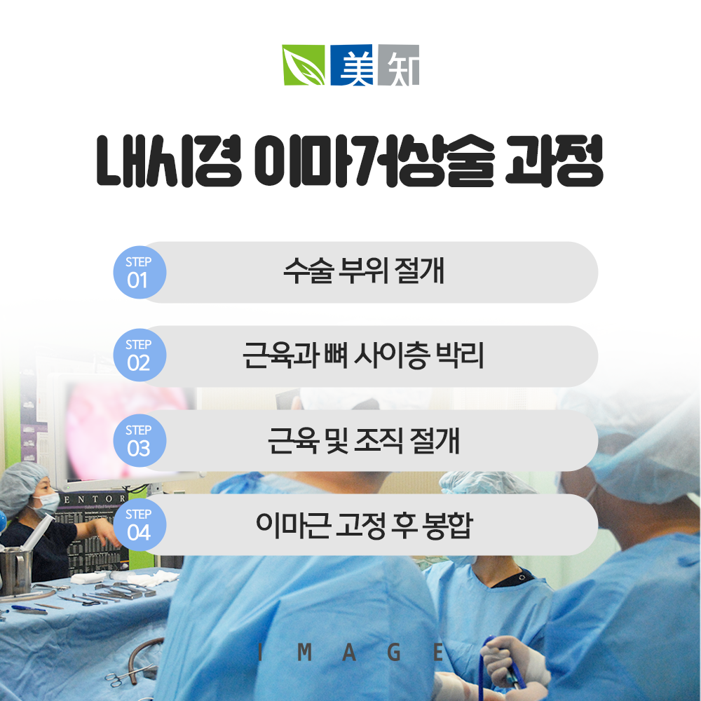 이마거상흉터